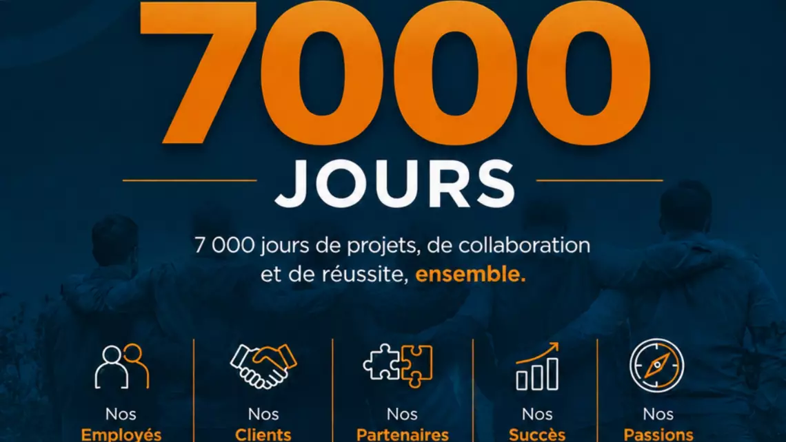 7000 jours
