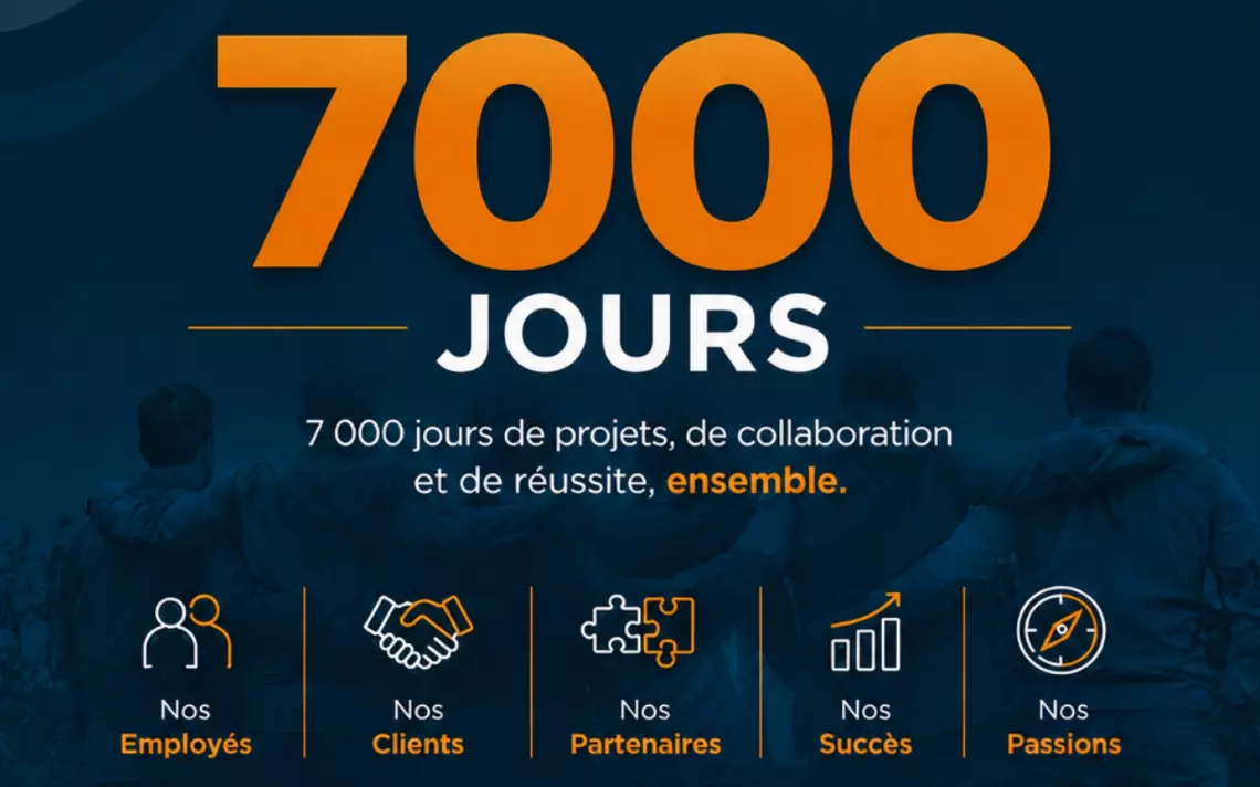 7000 jours